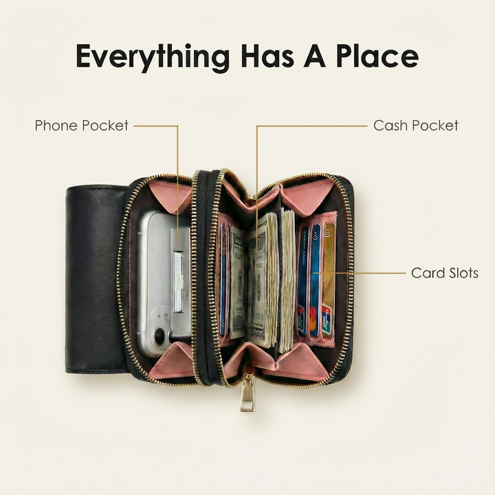 Ravenna | Women’s Touch Through Crossbody Phone Purse